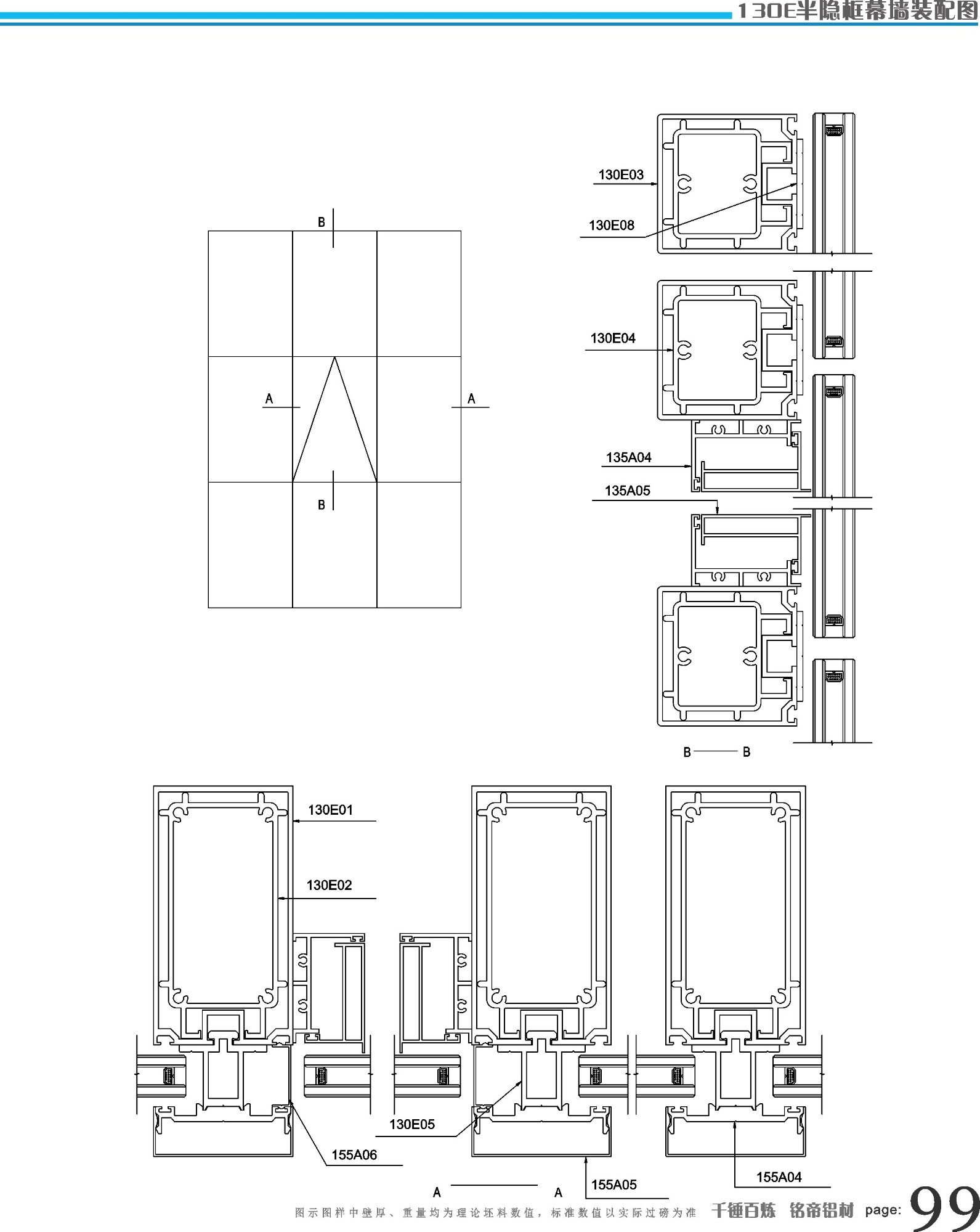 SM130E系列幕墙